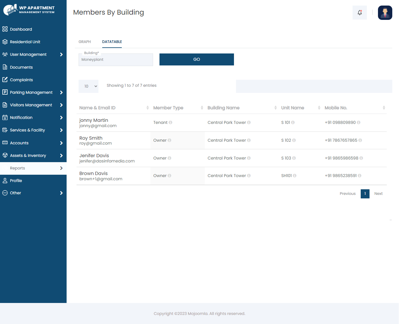 report_member_by_building_table