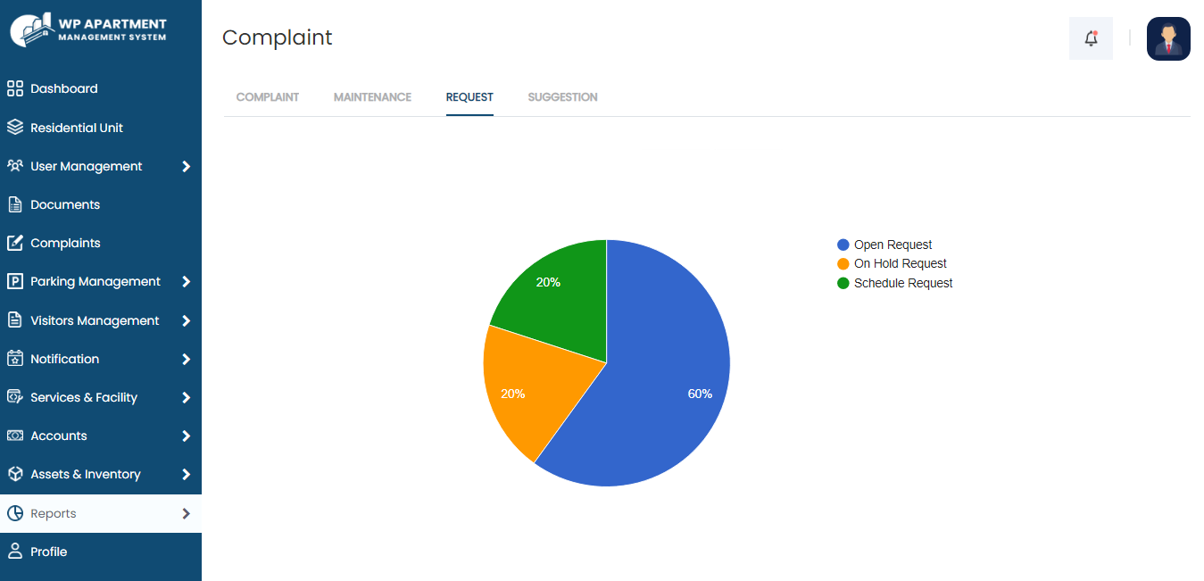 report_request